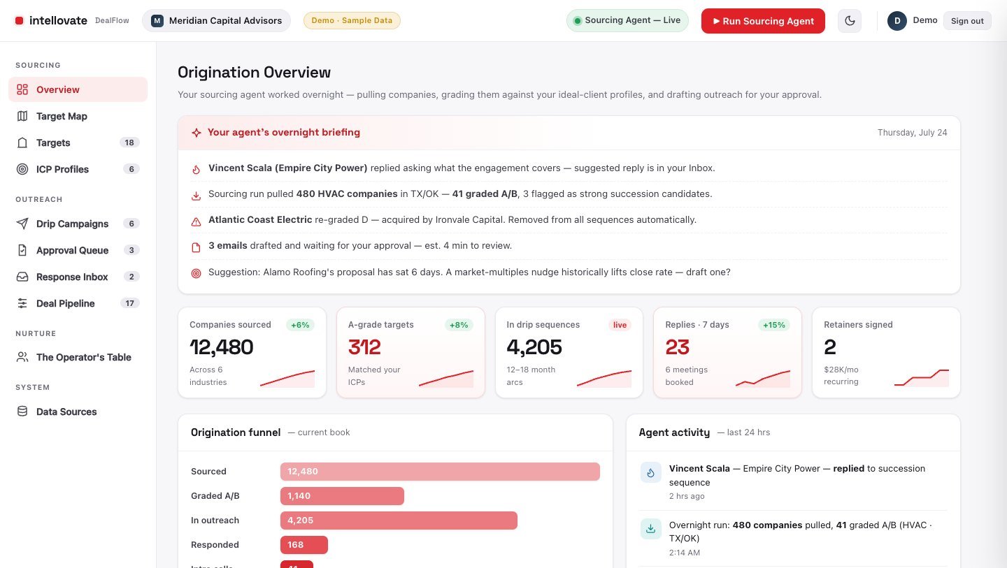 DealFlow demo, origination overview